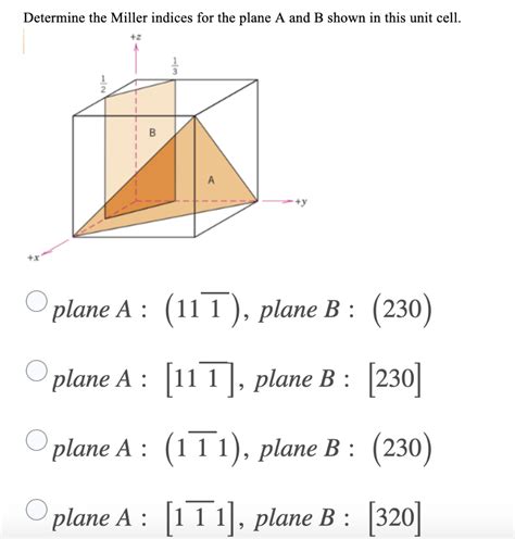 Solved Determine The Miller Indices For The Plane A And B Chegg