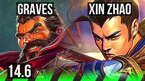 Graves Vs Xin Zhao Jng Winrate Dominating Br