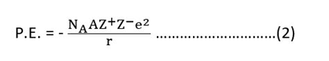 What is Lattice Energy? How to Calculate Lattice Energy? - Chemistry Notes