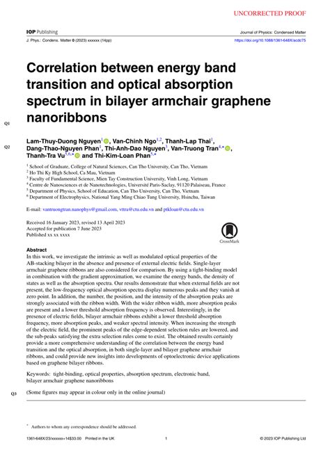 PDF Correlation Between Energy Band Transition And Optical Absorption