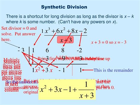 Ppt Dividing Polynomials Using Synthetic Division Powerpoint Presentation Id 6112793