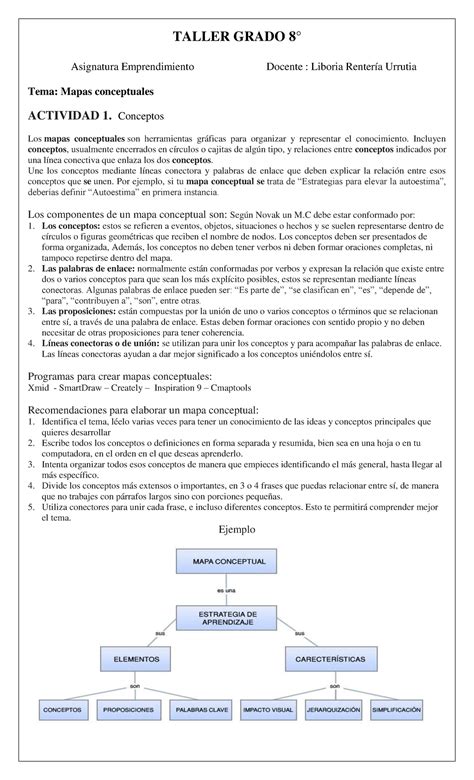 Taller Mapas Conceptualesdocx Taller Grado 8° Asignatura