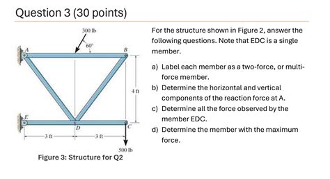 Solved Question 3 30 ﻿points Figure 3 Structure For Q2for