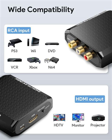 Buy RCA To HDMI Converter Wenter 1080P AV To HDMI Converter With RCA