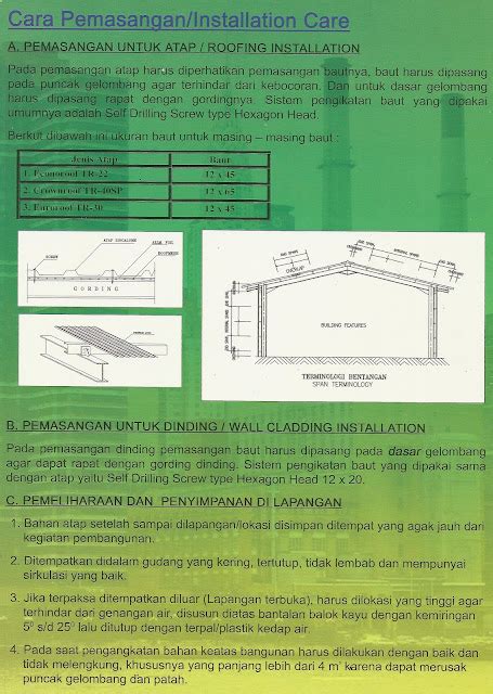 Atap Dinding Euroclad Tr 30 W Zincalume Galvalume Murah Seng