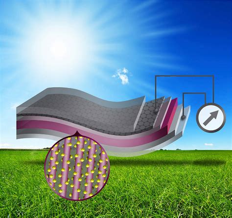 Graphene-cathode-based hybrid solar cells