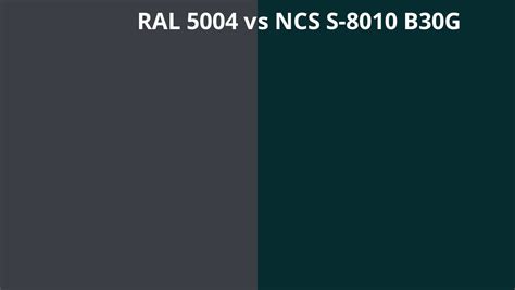 Ral 5004 Vs Ncs S 8010 B30g Ral Colour Chart Uk