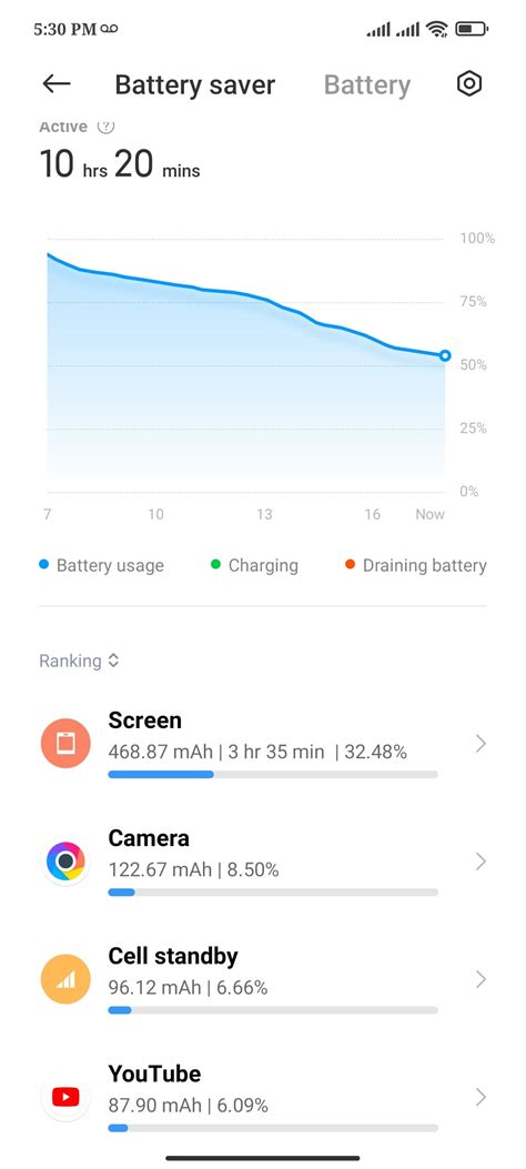 Poco X3 Pro Battery Life Issues. Any tips to solve this situation ? : r ...