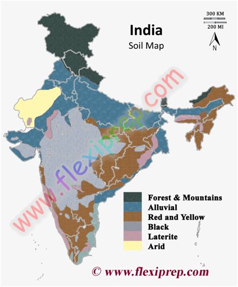 Red Soil In India Map