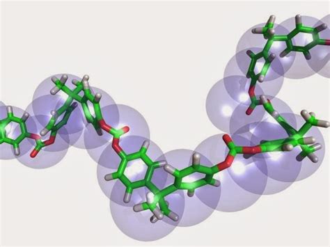 Polymer Processing: Synthetic Rubber Types