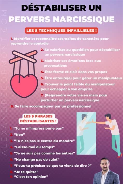 Le Guide Complet Pour Tout Savoir Du Pervers Narcissique