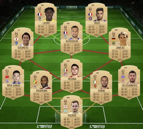 Fut Solution Dce Kaka Prime Millenium