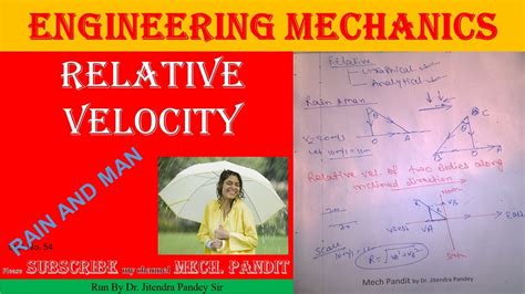 Em54 Relative Velocity Its Method And Relative Velocity Of Rain And Man