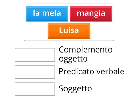 Soggetto Predicato Complemento Match Up