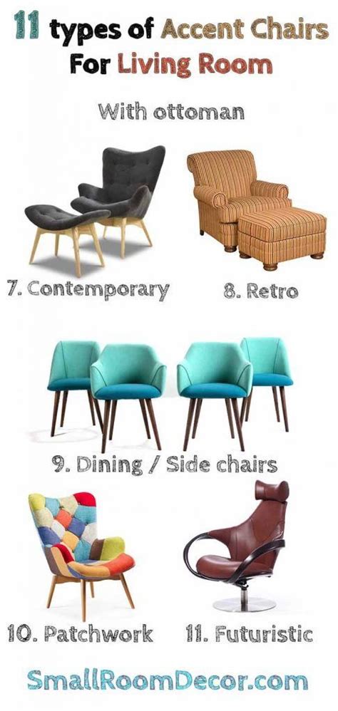 Modern Chair Types JonathanAmess