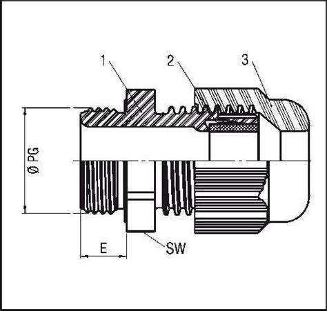 PG Cable Gland (PG-Thread) | Substation Malaysia