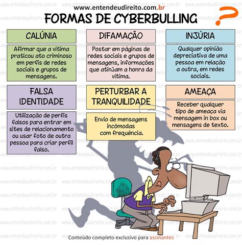 Cyberbullying é Crime No Brasil Blog Da Raquel Freire Psicóloga