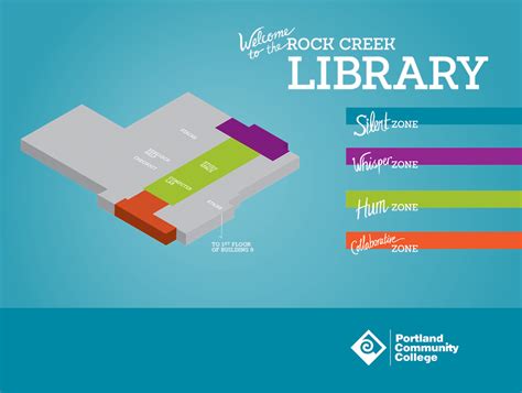 Rock Creek Campus Library - PCC Library