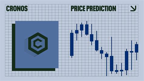 Cronos CRO Price Prediction 2025 Stuck In Limbo Ahead