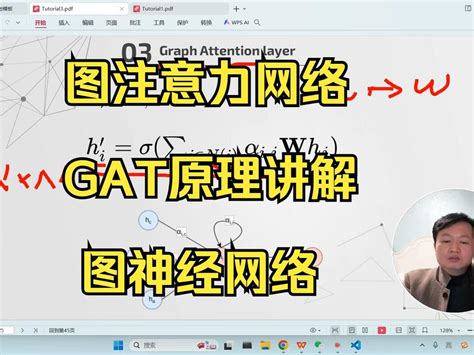 37 图注意力网络原理 GAT 全网最细解读 图神经网络 pyg学习 哔哩哔哩