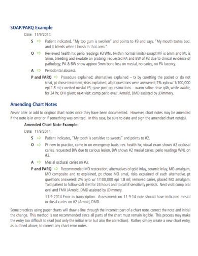 Samples Of Dental Clinical Notes