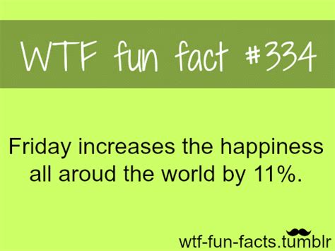 friday facts