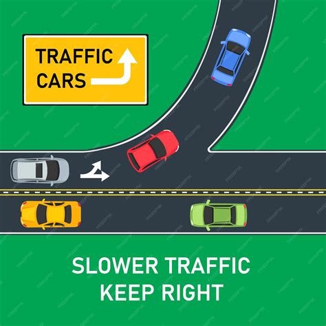 Premium Vector | A road sign that says slow traffic keep right.
