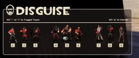 Which spy disguise is the best? : r/tf2