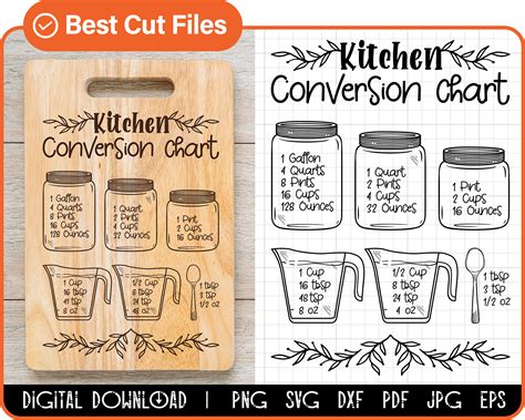 Kitchen Conversion Chart Svg Kitchen Sign Svg Kitchen Wall Etsy