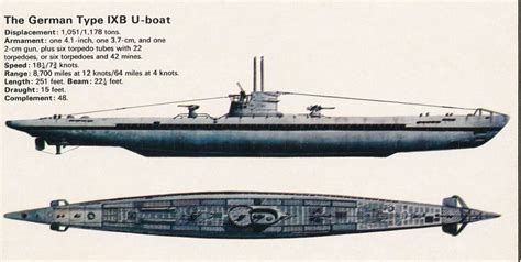 Type I U Boat Photos History Specification