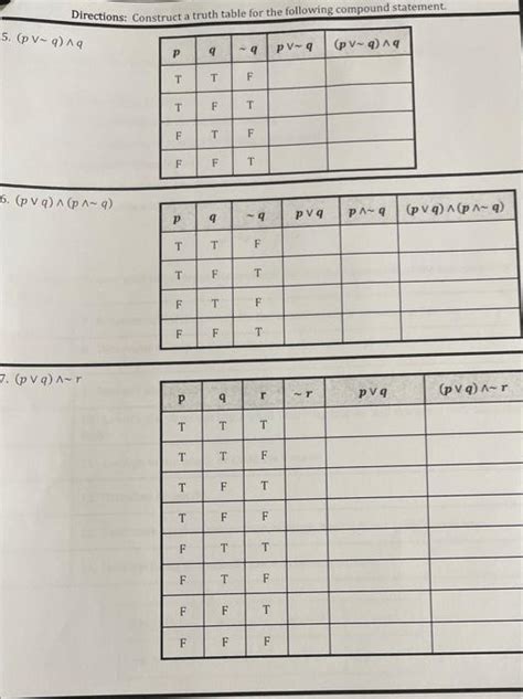 Name Directions Construct A Truth Table For The Chegg