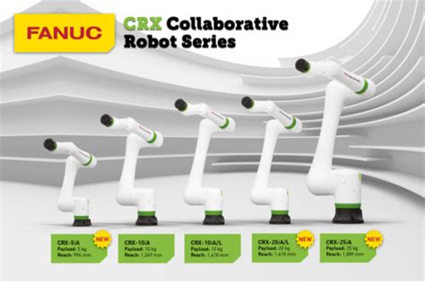 Fanuc Unveils Its Latest Crx Collaborative Robot Line World Business