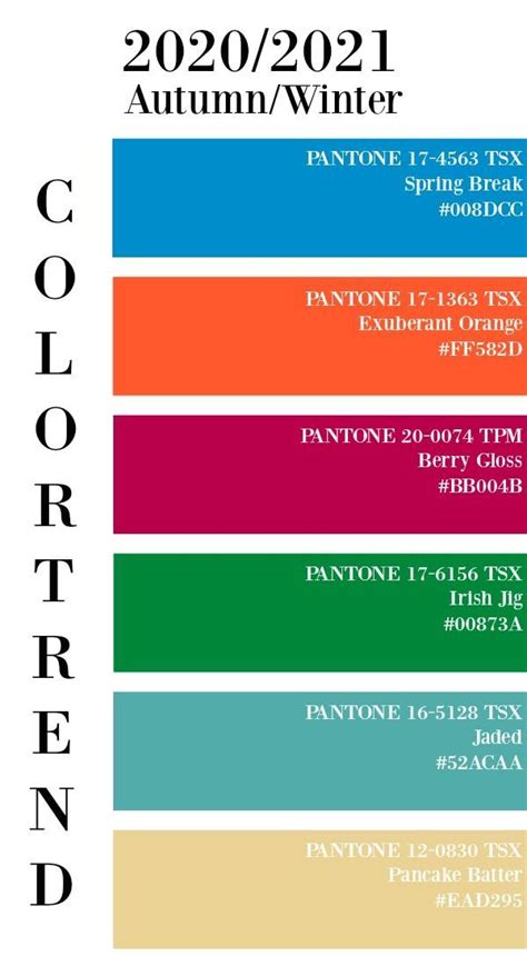 Pantone Colour Trends 2020 Color | Wyvr Robtowner