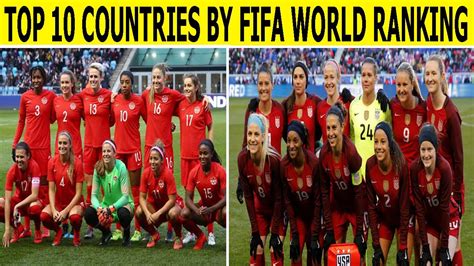 Fifa World Rankings Of Womens National Football Teams Ranking Amazing