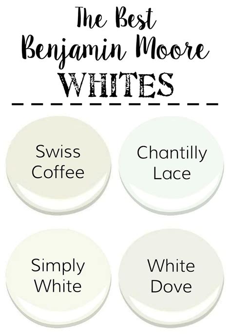 30 Benjamin Moore White Color Palette 2023