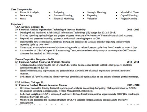 12+ Sample Financial Analyst Resumes | Sample Templates