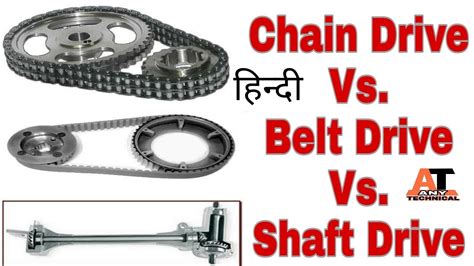 Difference Between Belt Drive And Chain Drive Motorcycle Belt Poster