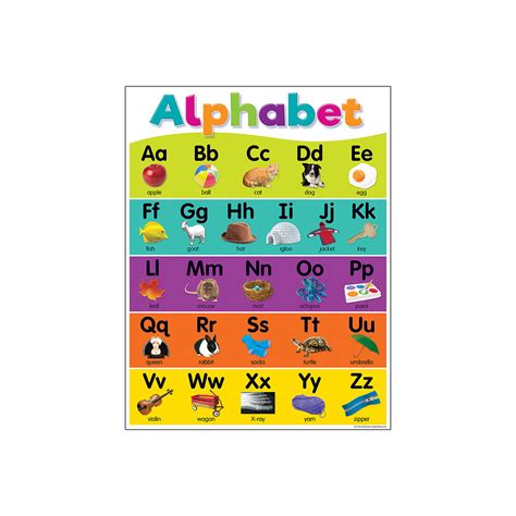 Colorful Alphabet Chart Tcr7926 Teacher Created Resources Alphabet