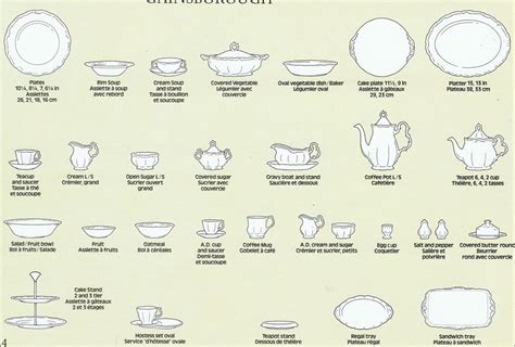 Eleven Four Research Names For Shapes Of Tea Cups