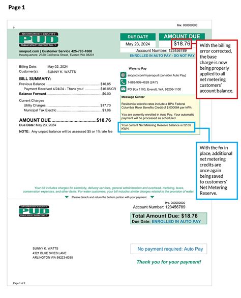 Net Metering Bill Update Snohomish County PUD