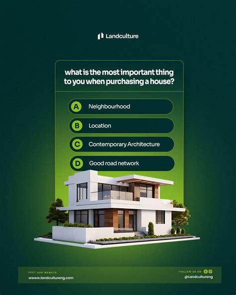 house purchase quiz advertentie ontwerp photoshop design