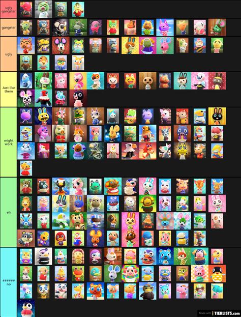 Animal Crossing Villagers Tier List Maker - TierLists.com