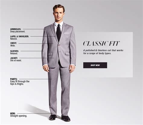 Mens Suits Fit Guide How Should A Suit Fit Mens Suit Fit Guide