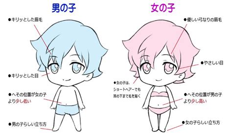 かわいいキャラクターの描き方 簡単！ワンポイントレッスン アニメデッサンチュートリアル ちびキャラ ポーズ ミニキャラ 描き方