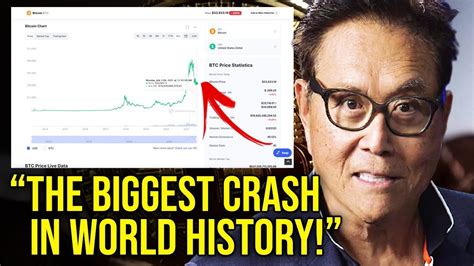 You Are Not Prepared For This Robert Kiyosaki Warns About The