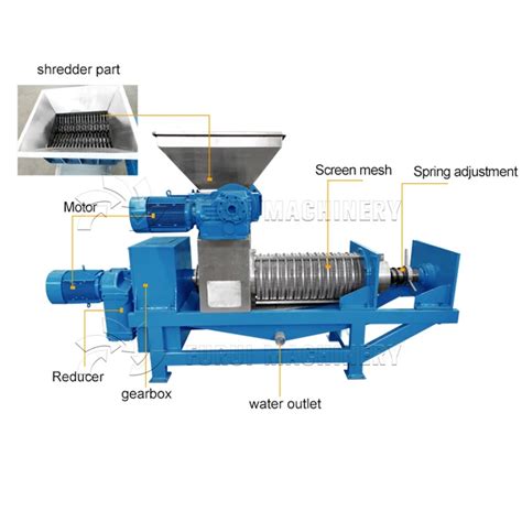 Vegetable Waste Screw Press Dewatering Machine Food Waste Shredder