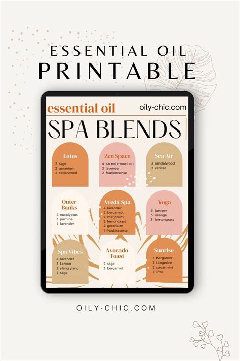 Spa Essential Oil Blends Chart How To Get That Spa Smell At Home