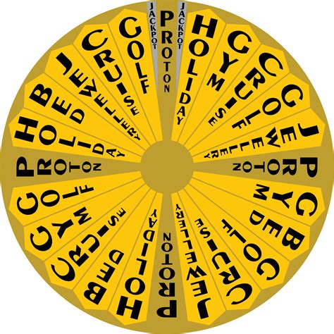 Wheel Of Fortune Bonus