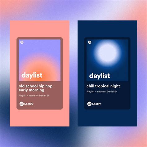 Introducing Spotify's Daylist: Your Ever-Changing Playlist for Every ...