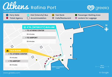 Ports Of Athens Piraeus Rafina Lavrio Ports Greeka